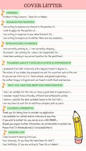 job cover letter, writing