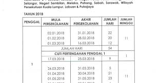 Download takwim persekolahan tahun 2021. Penggal Persekolahan Tahun 2018 Kumpulan B Ciktie Dot Com