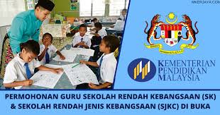 Iklan jawatan kosong guru interim 2019 sekolah rendah (sk), sekolah menengah (smk), kolej vokasional (kv) dan sekolah menengah teknik (smt). Iklan Permohonan Guru Sekolah Rendah Kebangsaan Sk Dan Sekolah Rendah Jenis Kebangsaan Sjk Kini Dibuka Sehingga 20 Mac 2020