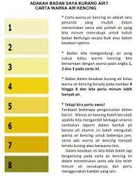 .salah satu petani salak yang berhasil menemukan teh dari kulit salak yang bisa menyambuhkan penyakit kencing di masukkan kedalam gelas atau teflon dan dicampur dengan air mendidih/ dan diaduk sampai warna air berubah. Kenali Air Kencing Anda Sudah Pasti Motivasi Kesihatan Facebook