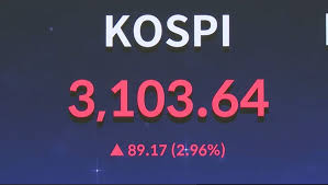 SBS Biz - News update