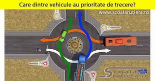 O a) vehiculele aflate in sensul giratoriu, fata de cele care se pregatesc sa intre in sensul giratoriu; Chestionare Auto Care Dintre Vehicule Au Prioritate De Trecere
