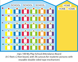 nursery class wall decoration charts pictures play school