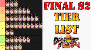 Dragon ball fighterz (pronounced fighters) is a 3d fighting game, simulating 2d, developed by arc system works and published by bandai namco entertainment. The Final Tier List Of Season 2 Dragon Ball Fighterz Youtube