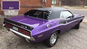 Dodge Plymouth High Impact Paint Colors