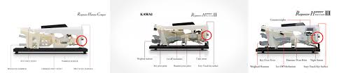 Jun 04, 2019 · digital cameras give you much better picture and video quality than a smartphone does. Modding The Kawai Es110 Rhc Action Rebound A Success Piano World Piano Digital Piano Forums