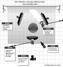 Pin On Studio Inspiration