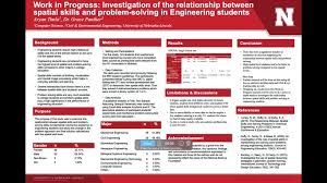 Work In Progress Investigation Of The Relationship Between Spatial Skills And Problem Solving Ability In Engineering Students Mediahub University Of Nebraska Lincoln