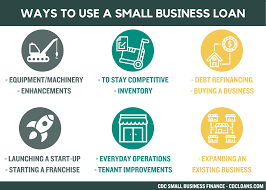 Make sure you have a thorough understanding of what the lender is asking of you and the implications these terms have on your business's financial future. Wondering How To Use A Small Business Loan Top 11 Ways