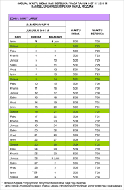 Fbs the best broker!10 tahun dalam industri, 120 buah negara dan 14 juta pelanggan di seluruh dunia!leverage setinggi 1:3000kami adalah wakil sah agent. Waktu Berbuka Puasa Selangor 2018 Pdf Surat Mif