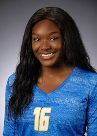 2017 Women's Volleyball Roster