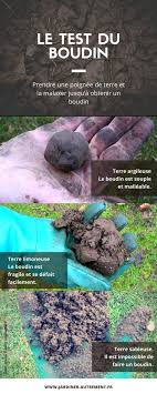 Connaitre La Nature De Son Sol Avec Images Jardinage Potager Permaculture Jardin Permaculture