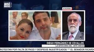 Diego fernández de cevallos nació el 16 de marzo de 1941 en la ciudad de méxico, distrito. Estrategia Fallida Diego Fernandez De Cevallos Jose Cardenas