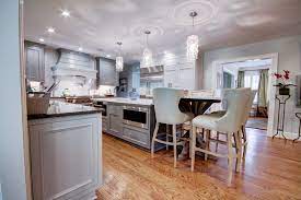 By that we mean that they either have an extendable feature that allows them to be used as. The Kitchen Island The James River Construction Blog