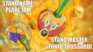 Stand Stats Remastered As a prime example, let's compare 2 of stardust crusader's 2 most powerful stands, star platinum and the world. stand stats remastered