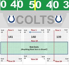 67 Specific Lucas Oil Stadium Interactive Seat Chart