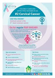 Early detection led to a full recovery, and i am still thankful for the abnormal pap smear that saved my life. Cervical Cancer Cansa The Cancer Association Of South Africa Cansa The Cancer Association Of South Africa