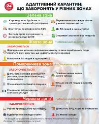 Это люди с криминальными биографиями в «красных» же зонах жестче официально установленный распорядок, который порой касается мельчайших деталей быта заключенных. Novye Pravila Krasnoj Karantinnoj Zon Chto Oni Predusmatrivayut