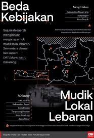 Polda Sumut Siapkan 25 Titik Cek Pemudik Polda Metro 18 Pos