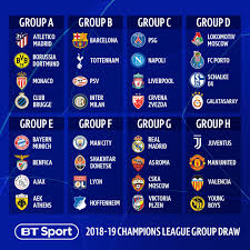 Reigning champion chelsea was placed in group h alongside juventus, zenit and. Bt Sport Your Official Uefa Champions League Group Stage Draw Facebook
