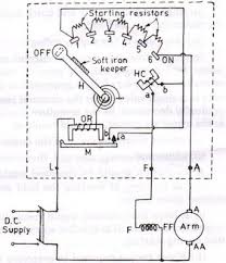 Three Point Starter 3 Point Starter Motor Starter 3 Point Dc Starter 3 Point Starter Diagram 3 Point Starter Dc Motor Three Point Starter Diagram 3 Point