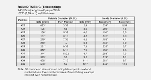 coats clark embroidery thread conversion chart brothers