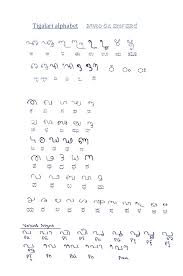 File Tigalari Script Chart Jpg Wikimedia Commons
