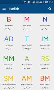Amyotrophic lateral sclerosis (als, also called lou gehrig's disease) is a rare disease that damages the nerves that control muscles. Hadith Collection All In One Apk Download For Android