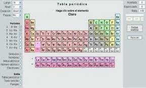 Dec 26, 2014 · juegos; Juego Para Memorizar Los Simbolos Y La Posicion De Los Elementos Quimicos Tabla Periodica Ciencia Cursillo