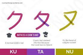 Crunchy Nihongo Japanese Language Japanese Language Learning Japanese Words
