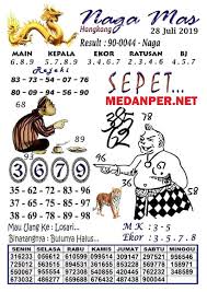 Prediksi Nagamas Hongkong 28 Juli 2019 28 Juli