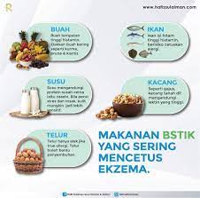 Makanan yang mengandung protein casein. Eczema Cure Makanan Bstik Yang Sering Mencetus Ekzema B Uah S Usu T Elur I Kan K Acang Ini Adalah Singkatan Makanan Yang Sering Mencetus Ekzema Singkatan Dipetik Dari Babyologist Mengikut