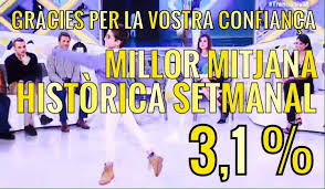 Victor Mayol (@vicmayol)