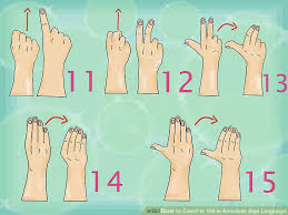 How To Count To 100 In American Sign Language 13 Steps