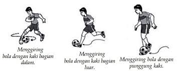Putar pergelangan kaki ke arah luar lalu tahan bola. Teknik Dasar Sepak Bola Teknik Menendang Menyundul Menggiring