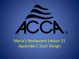 In larger kitchens, an island (or two) can break up the space in attractive ways, help direct traffic, provide convenient storage, and present the chef with useful countertop work space that borders (but does not block) the work triangle. Maria S Restaurant Lesson 21 Appendix C Duct Design Ppt Download
