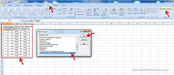Banyak orang menggunakan istilah formula dan function secara bergantian dalam microsoft excel. Uji Hipotesis T Test Dengan Menggunakan Microsoft Excel Teknik Elektronika
