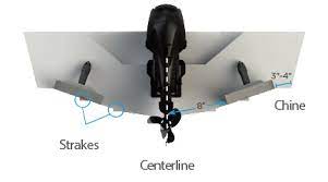 Guide To Trim Tabs Bennett Marine