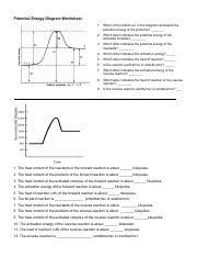 For what reasons may a collision fail to produce a chemical reaction? Energy Diagram Worksheet D4u8 Pdf Potential Energy Diagram Worksheet 1 Which Of The Letters Af In The Diagram Represents The Potential Energy Of The Course Hero