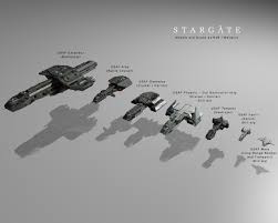 Imageblogtest Stargate Ship Size Chart