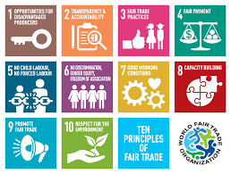 The 10 Principles Of Fair Trade Wfto Europe