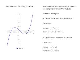 Sin embargo, a menudo el conjunto x posee alguna estructura algebraica o geométrica adicional y el término transformación se refiere a una función de x sobre sí misma. Transformaciones De Funciones Ppt Descargar