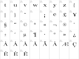 We have 733 free modern fonts to offer for direct downloading · 1001 fonts is your favorite site for free fonts since 2001 Download Free Craw Modern Regular Font Dafontfree Net