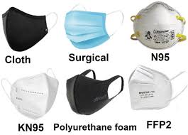 Functionalized Masks: Powerful Materials against COVID‐19 and Future  Pandemics - Seidi - 2021 - Small - Wiley Online Library