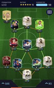 We did not find results for: How S Everybody Team Looking For The French Wl Are You Using Weaker Squad Fifa