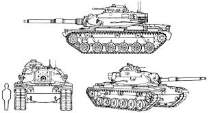 Although developed from the m48 patton, the m60 tank series was never officially christened as a patton tank, it has been sometimes informally grouped, as a member of the patton tank family.the design similarities can be noted in the. M60 Main Battle Tank