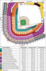 Wrigley Field Seating Chart Game Information