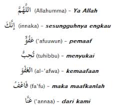 Bulan ramadhan adalah bulan yang paling istimewa. Fasa Fasa Bulan Ramadhan