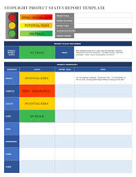 Nowadays, there are a bunch of fresh new ways to turn. Project Status Report Excel Spreadsheet Sample Templates At Allbusinesstemplates Com