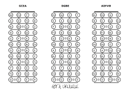 tenor ukulele notes chart bedowntowndaytona com